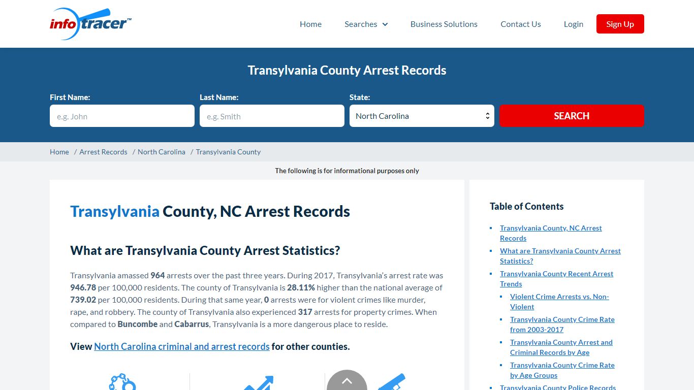 Transylvania, NC Arrests, Mugshots & Jail Records - InfoTracer